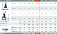 Стремянка на роликах. 8 ступеней РВ 3,90 м