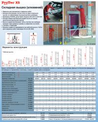 PROTEC XS Передвижные складывающиеся подмости 2 x 0.70m