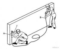 Vandens Gulsciukas 15 m