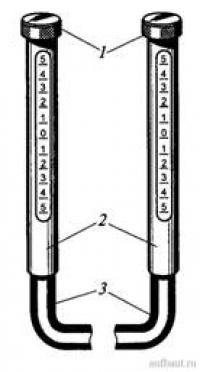 Vandens Gulsciukas 15 m